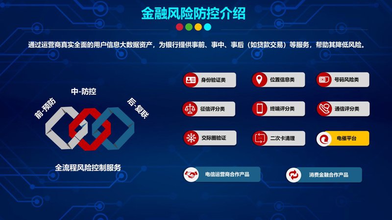 个人贷款咨询的新趋势