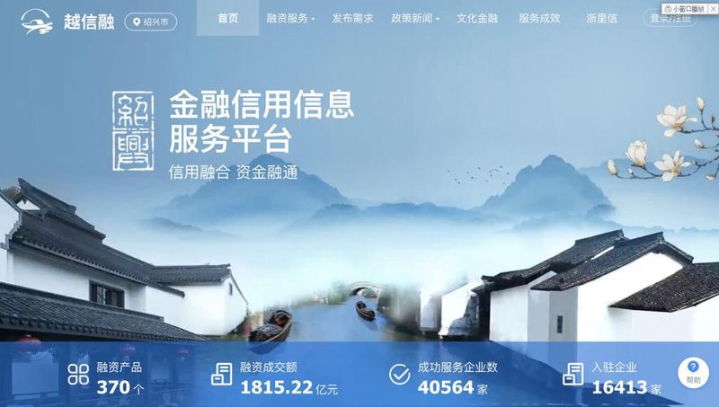 融资方案设计
